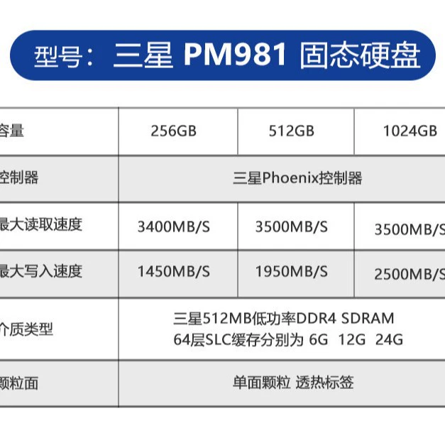 SSD PM981a 256ГБ 512ГБ 1ТБ M.2 PM9A1 разборный NVMe твердотельный накопитель