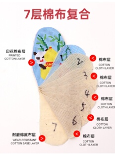 �ߌ��޲�ʮ�ֽ�Ь�|���Ʒ��ܛ����͸���L���ֹ��̽���ʿ�ɼӻ�߅