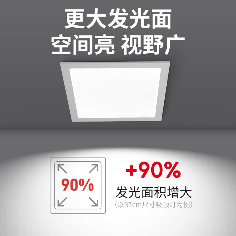 LED正方形筒灯嵌入式客厅18W24瓦超薄四方吊顶天花孔灯厨卫面板灯|undefined