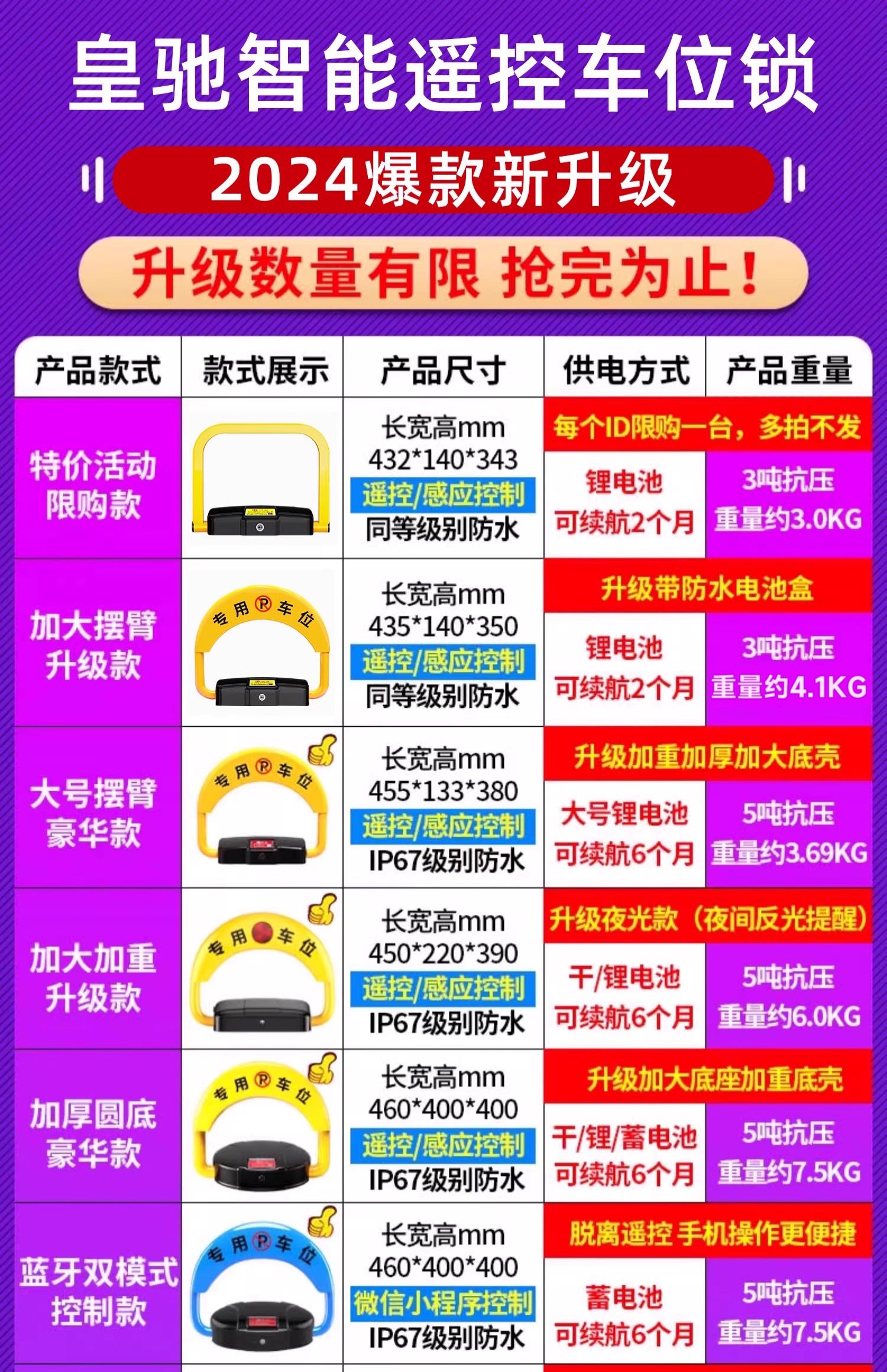 Huangchi intelligent induction remote control parking space ground lock thickened anti-collision parking space anti-occupation artifact hole-free parking pile