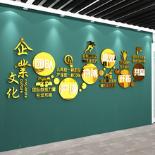 激励志标语字3d立体公司企业文化墙面贴纸壁画会议办公室装饰布置