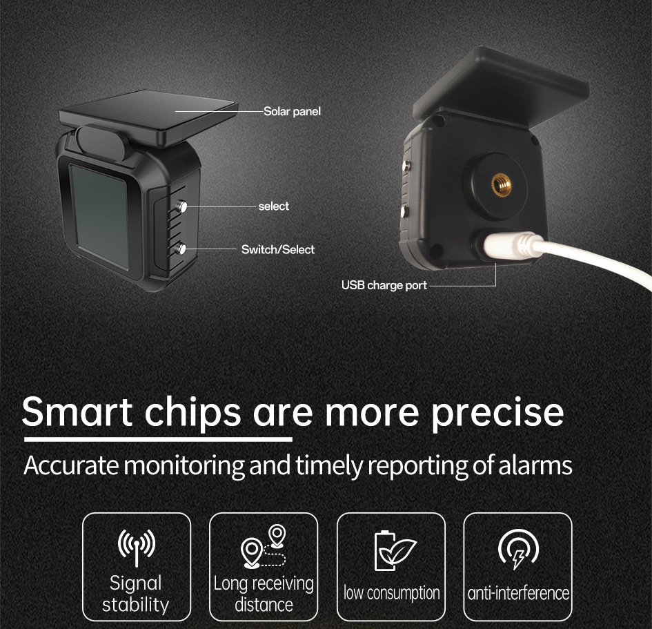 Motocycle Tire Pressure Monitoring Sys Tem Motorcycle Tire Pressure Monitor