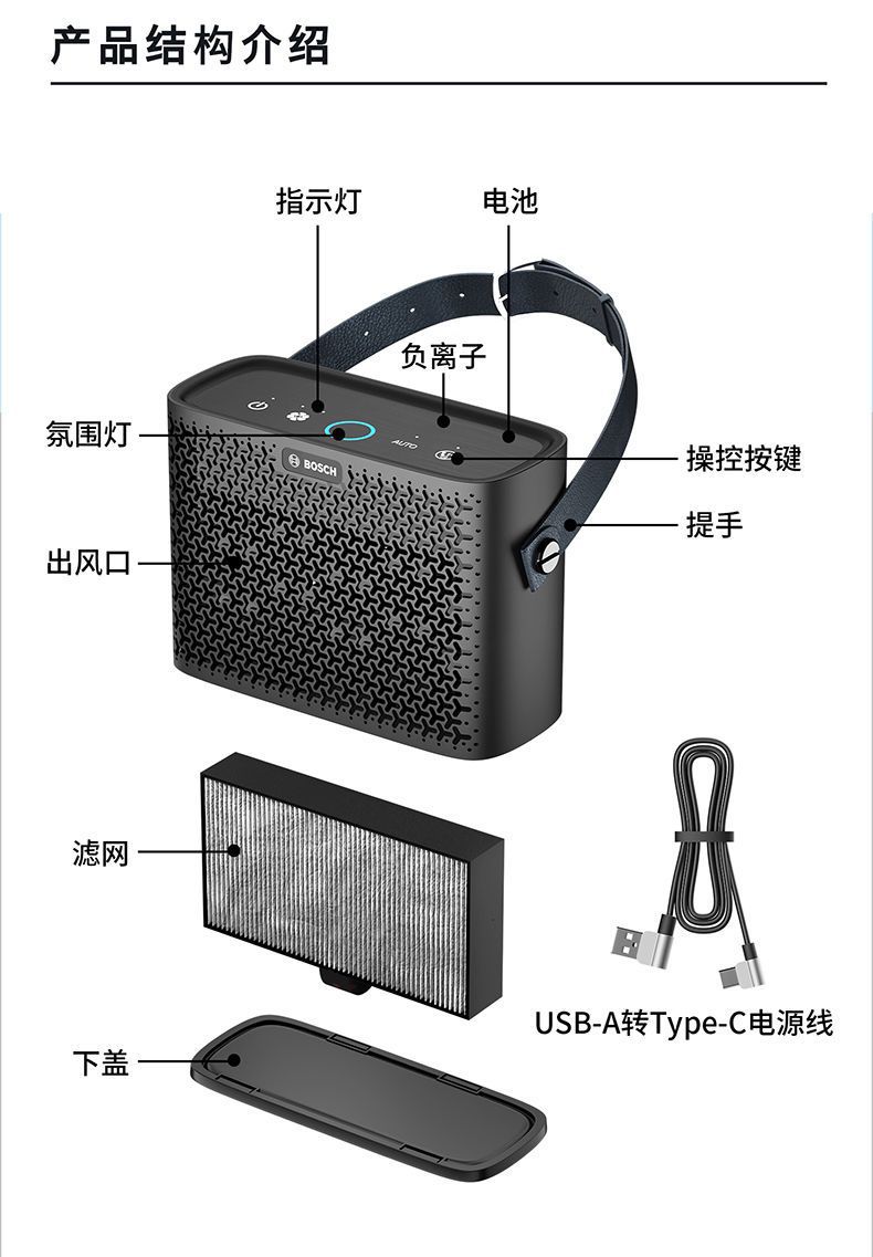 Bosch Negative Ion Car Voice Smart Air Purifier Car Home Dual-Purpose Eliminates Odor, Smoke and Formaldehyde Removal