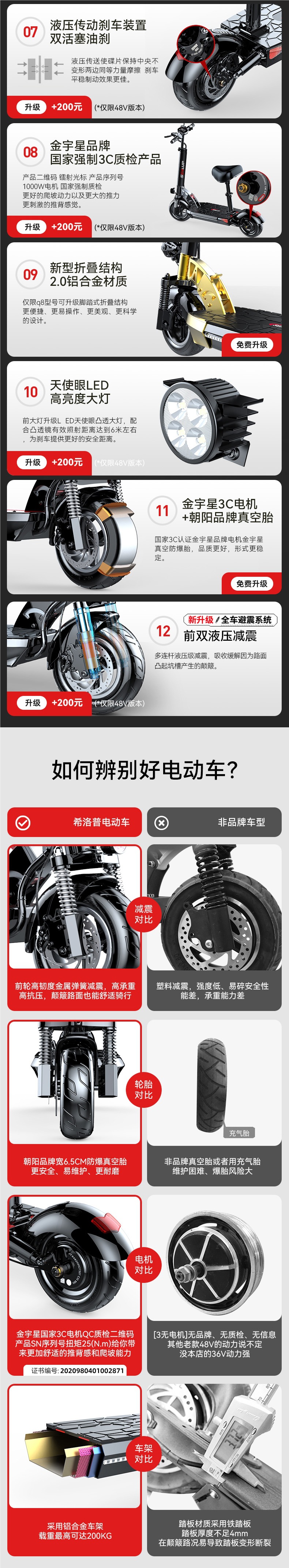 Xilop Electric Scooter Ride-On Folding Electric Vehicle Two-Wheel Mobility Scooter Small Car Mini Electric Bike