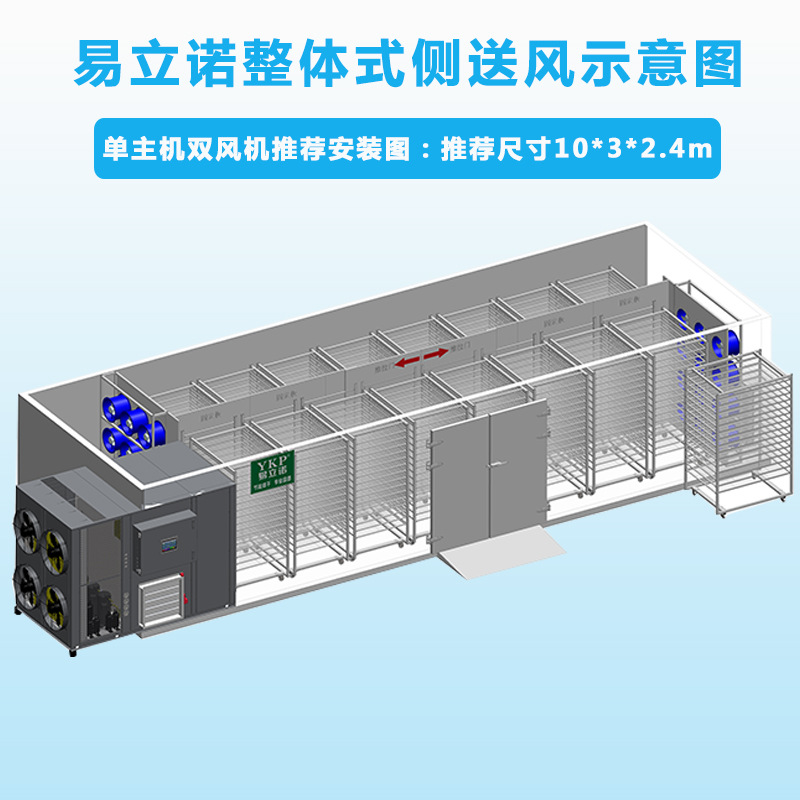 �����عϺ���豸 ũ��Ʒũ��ʳƷ�ȷ�ѭ������ �׿ƺ����ɺ�ɻ�