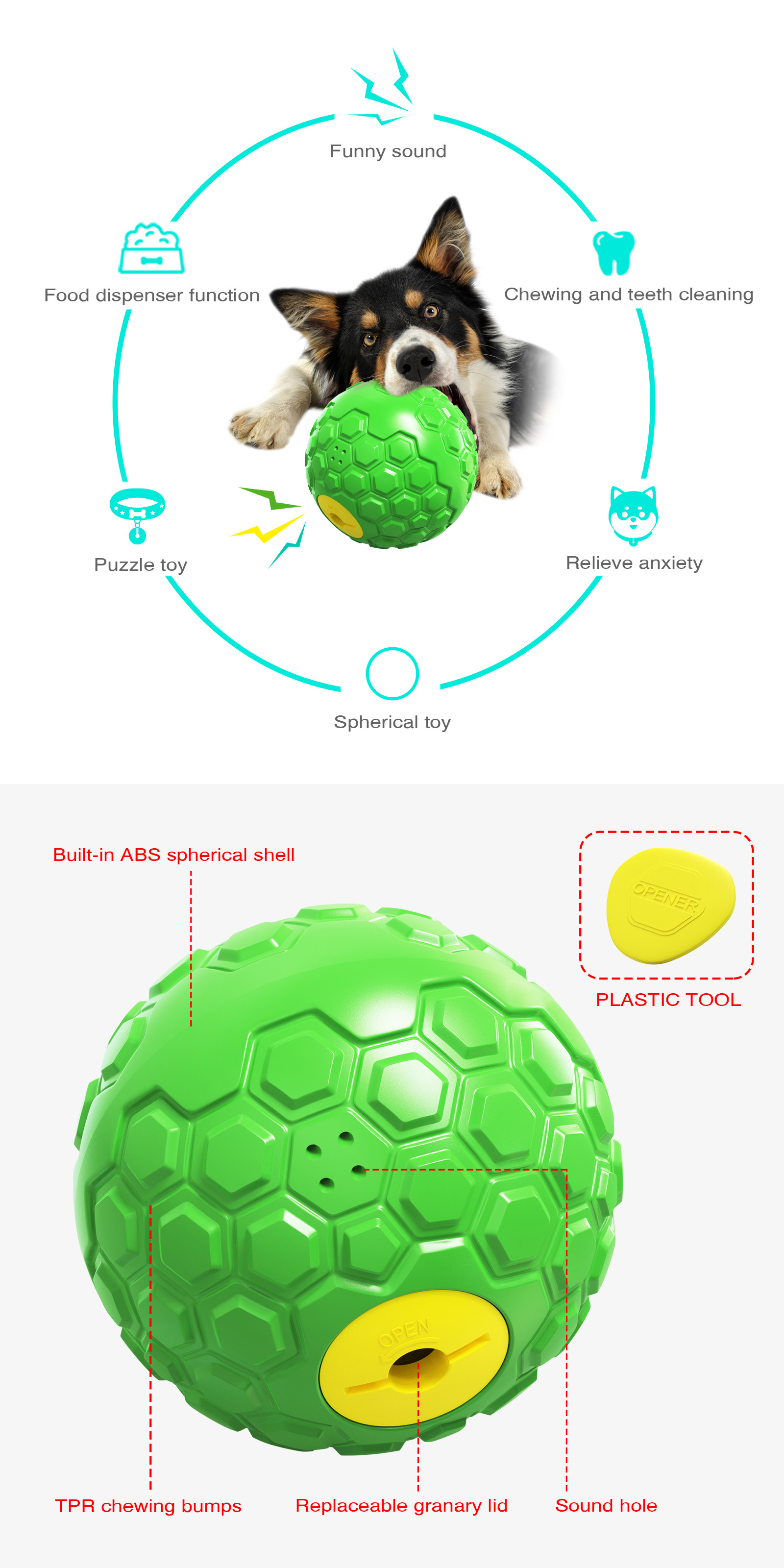 Wholesale Durable Chew-Proof Dog Toy with Sound & Treat Dispenser (TPR+ABS) Wholesale Durable Chew-Proof Dog Toy with Sound & Treat Dispenser (TPR+ABS)