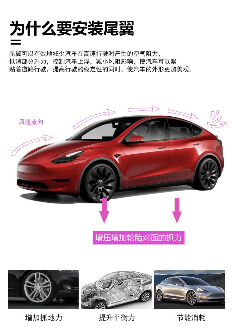 Suitable for Tesla Tesla model3/Y modified accessories blow molded ABS rear wing high-performance sports spoiler