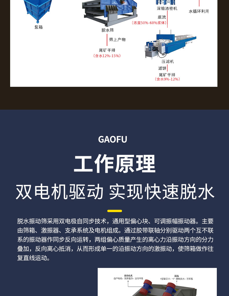 脱水筛_09.jpg