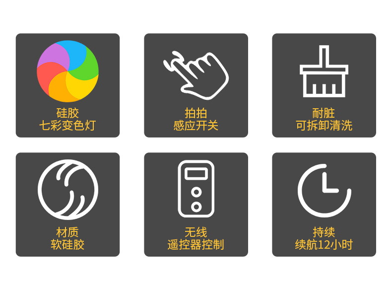 遥控星空灯小夜灯undefined