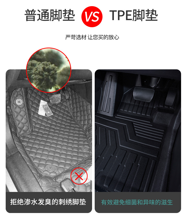 TPE Car Floor Mats For Great Wall Haval H6 2023