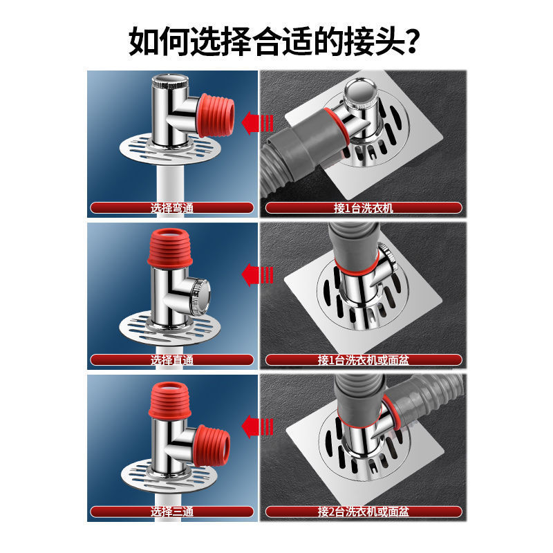 洗濯機排水管、床排水継手、専用下水道三方インターフェース、水2口一体型三方ドッキングアダプター|undefined