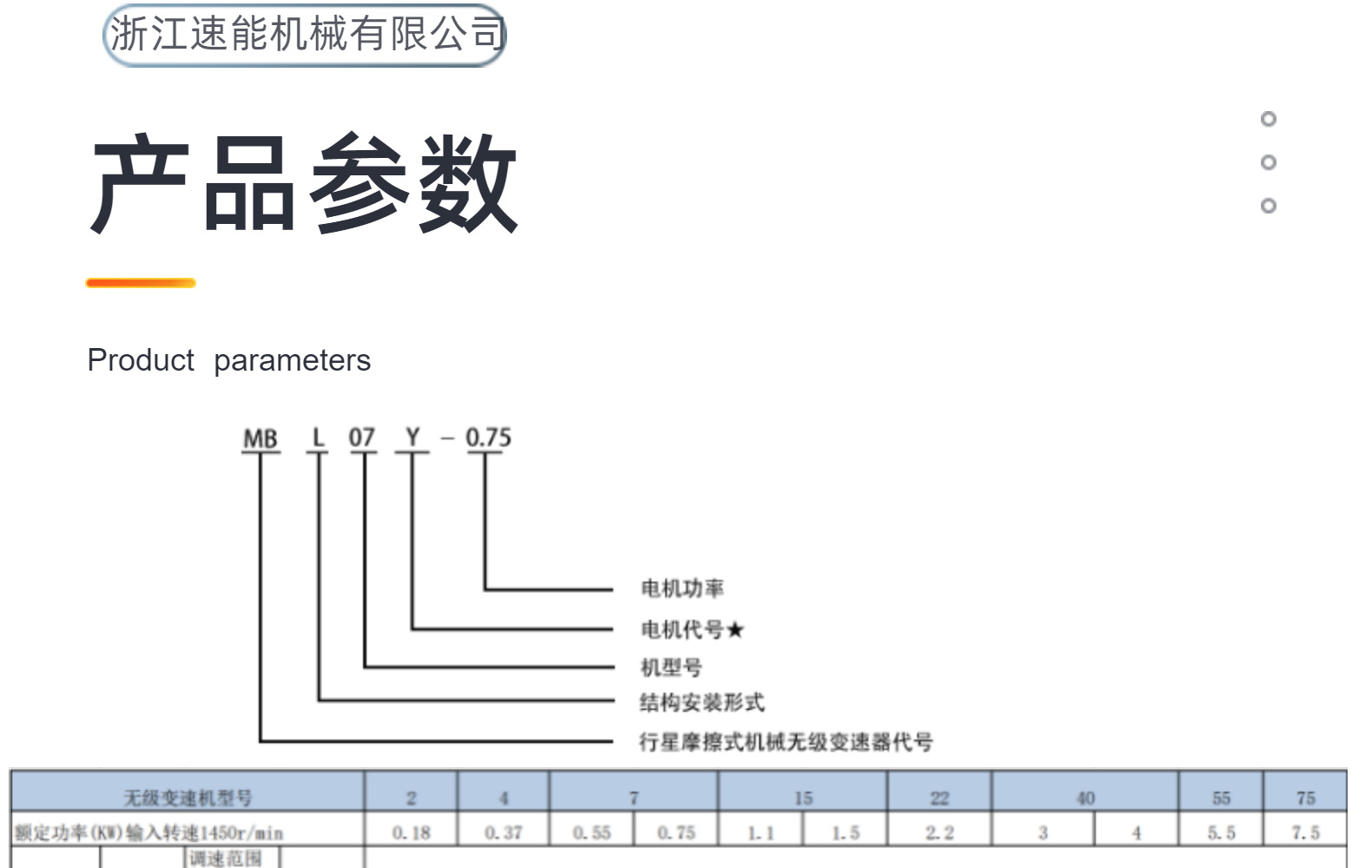 MB07L-Y0.75-C5无极变速机