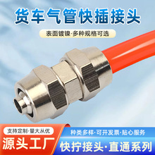 ؛܇��ܿ����^��܇���Ԫ�����ٽ��^��܇��Q���^ֱͨ������l