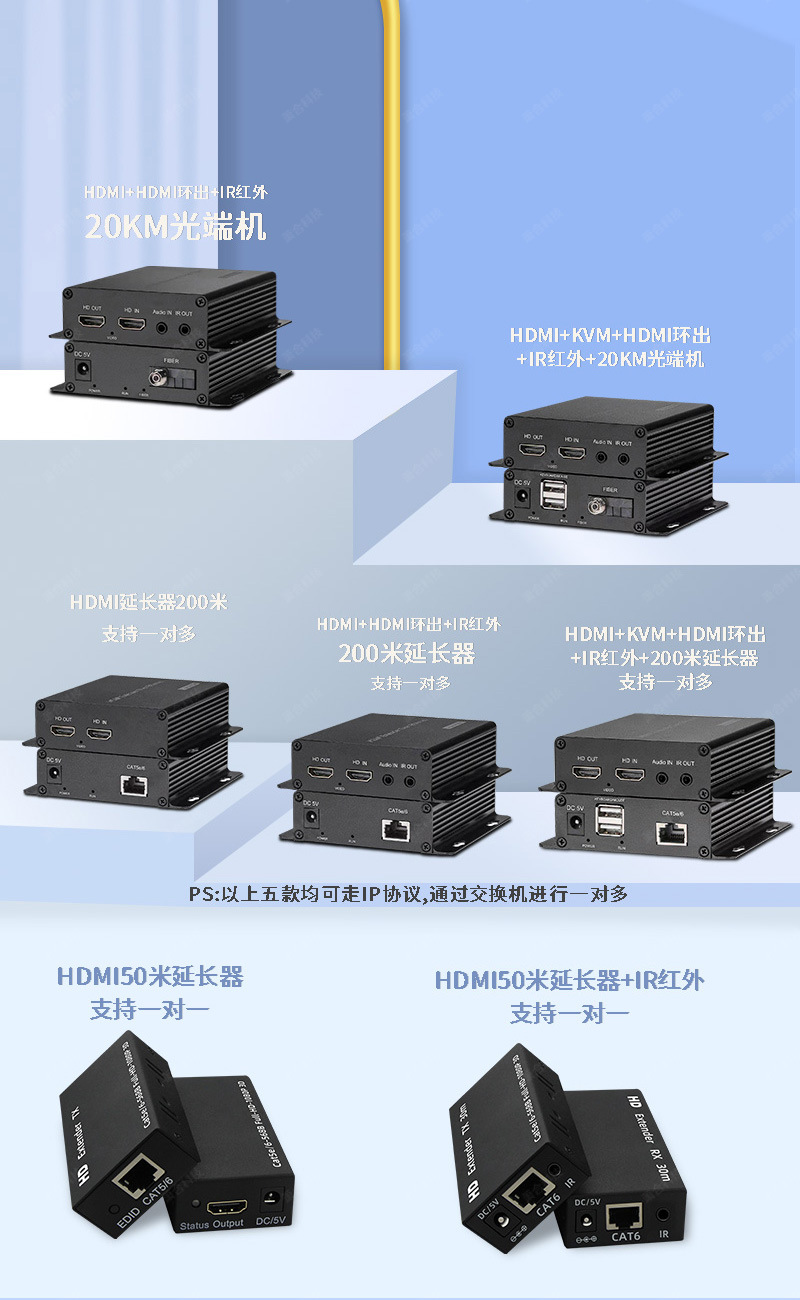HDMI延长器 KVM光端机 光纤延长器