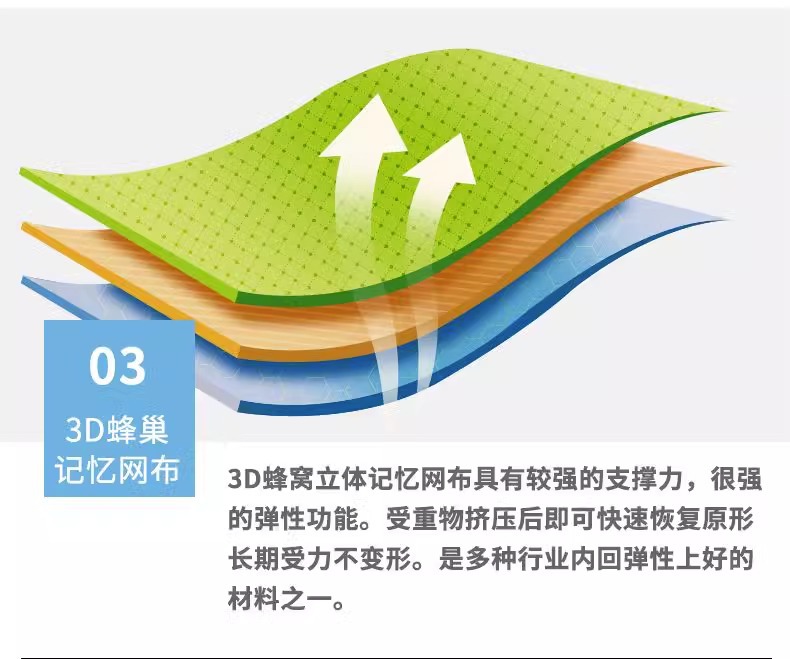 Insulated Seat Cover, Breathable Electric Vehicle Mesh Cover, Electric Vehicle Seat Cover, Sun Protection Seat Cover, Universal for All Seasons, Waterproof Motorcycle Seat Cushion