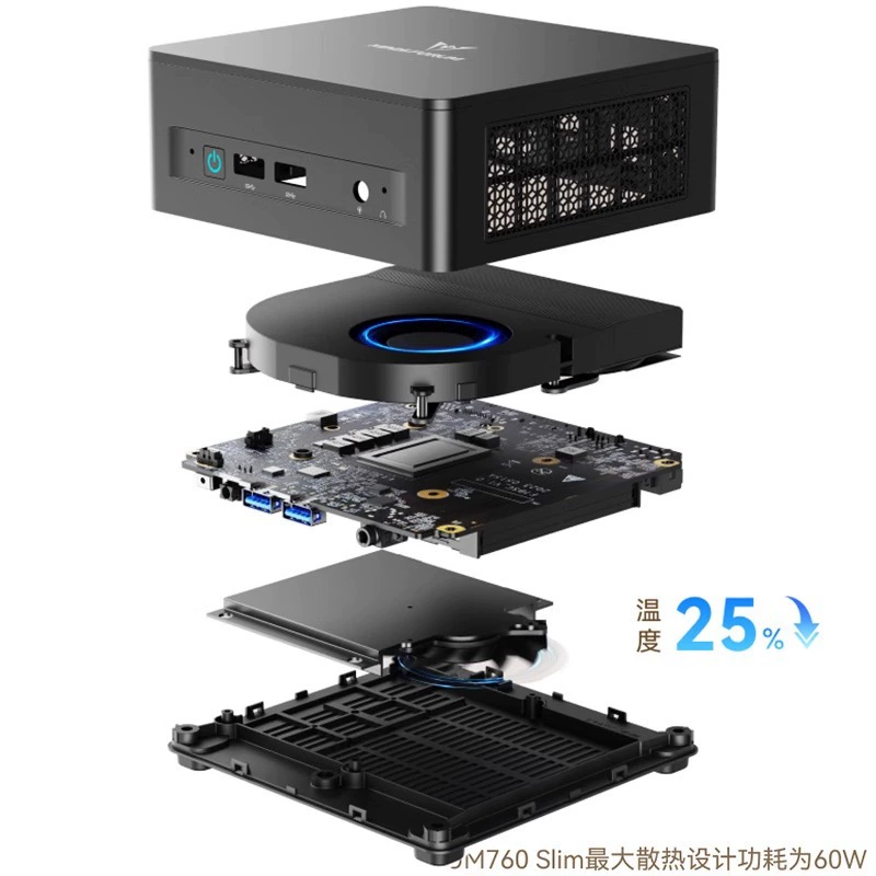 MINIS FORUM Mini Host PC UM870/690/760/680 Slim Ryzen 6900HX/8745H