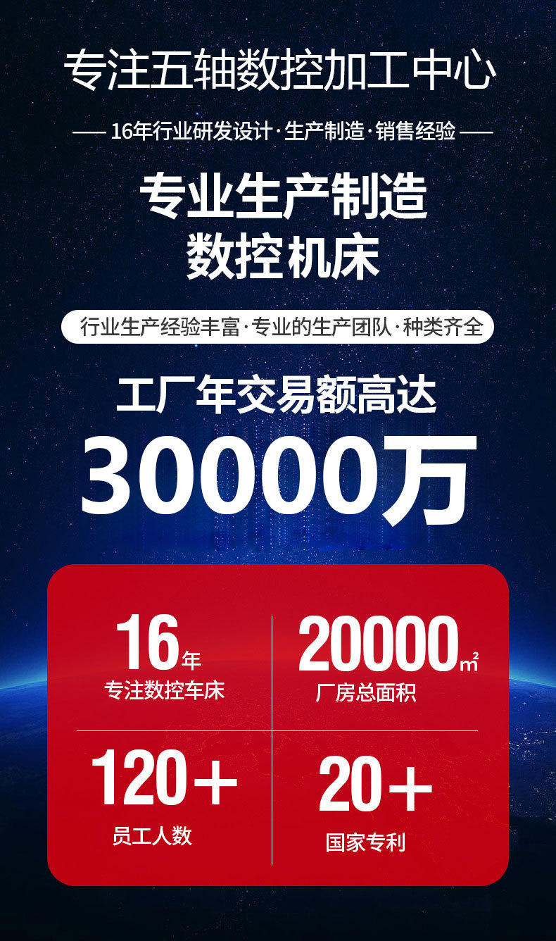 现货供应 龙门加工中心 配置圆盘刀库定梁精密数控机床 系统选配