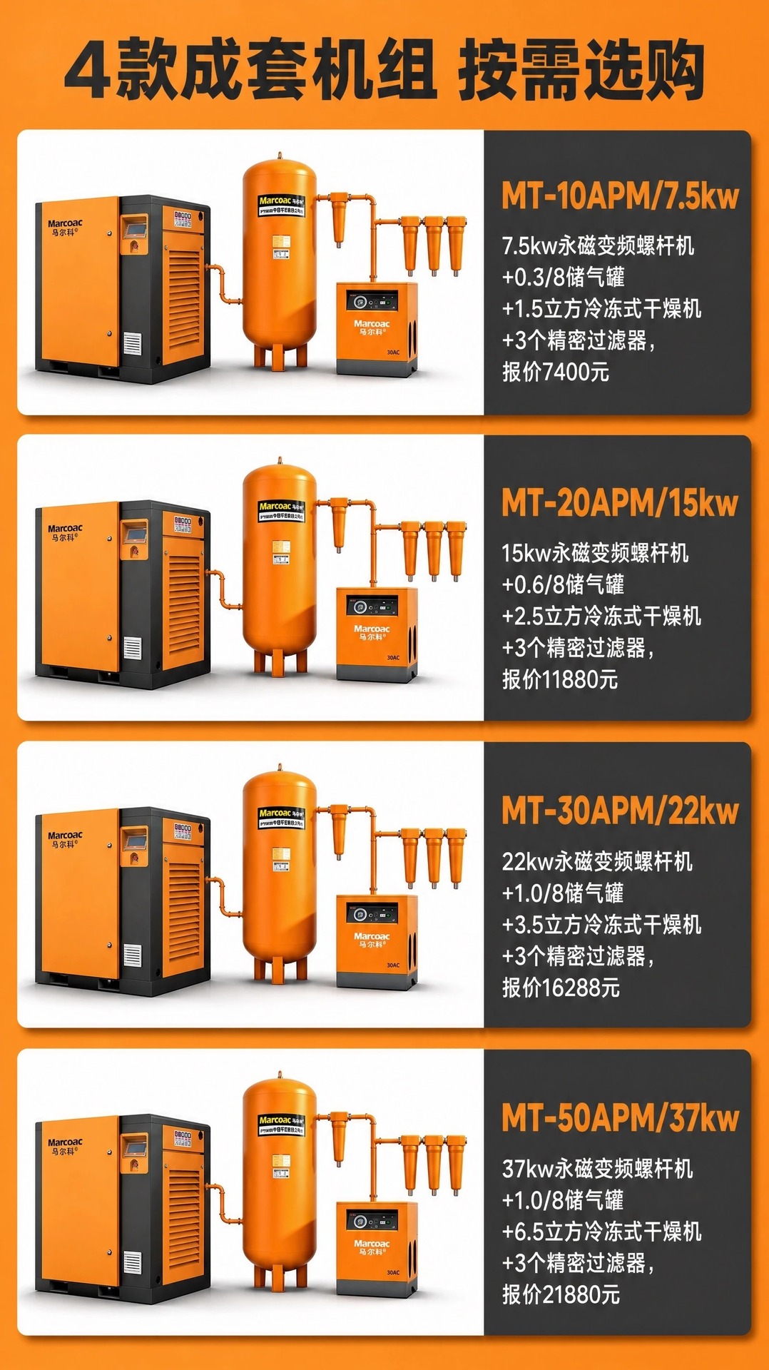 Industrial-grade air compressor Marco single-stage permanent magnet variable frequency compression screw type 7.5/11/15/22kw direct from the manufacturer