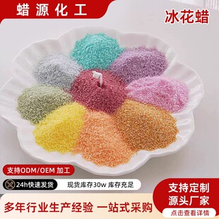 ����ϞɳϞ����Ϟ�׳��ͺ�Óģ�y·ͨ͸�ó���DIY��޹Ϟ�Tԭ��