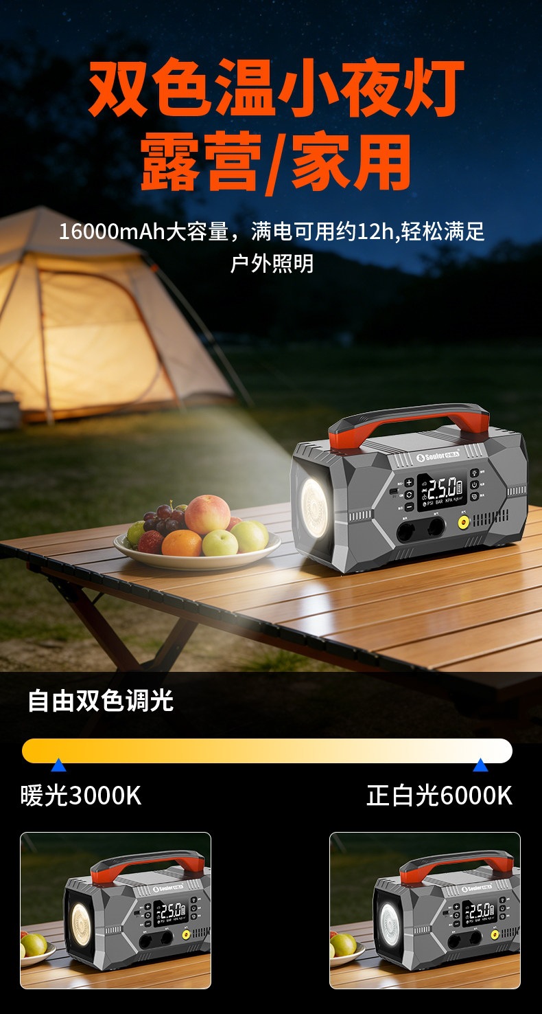 Multifunctional Car Emergency Jump Starter, Air Pump, Blower, Air Extractor, Battery Booster, and Ignition Tool