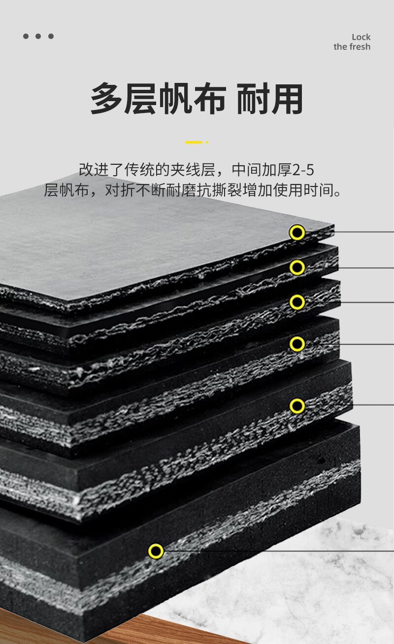 Truck Compartment Rubber Mat, Rubber Pad for Wuling Rongguang New Car 1.5/ 1.8m Cargo Box, Wear-Resistant Rubber for Van