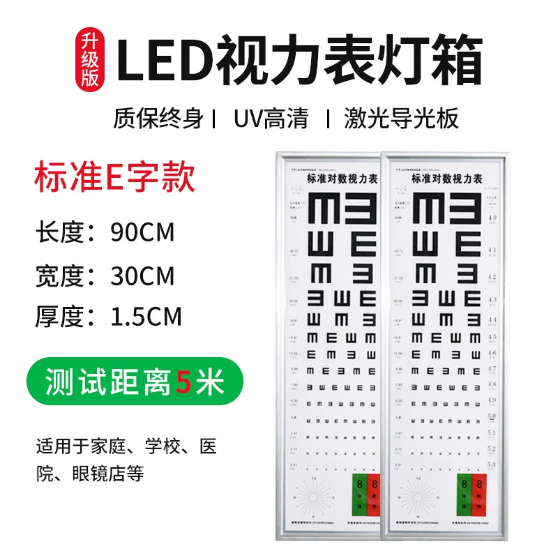 Логарифмические настенные диаграммы зрения Стандартные домашние дети