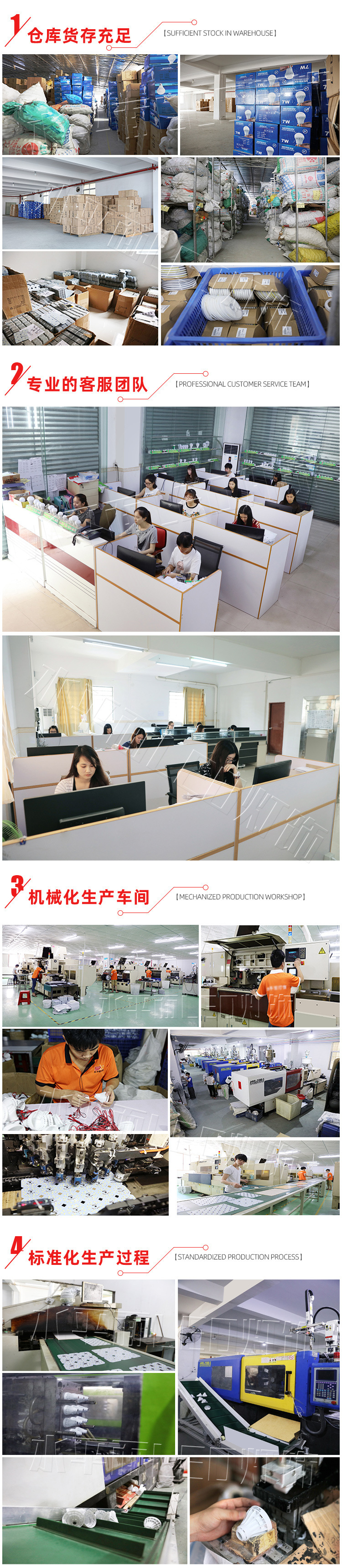 选择我们的理由