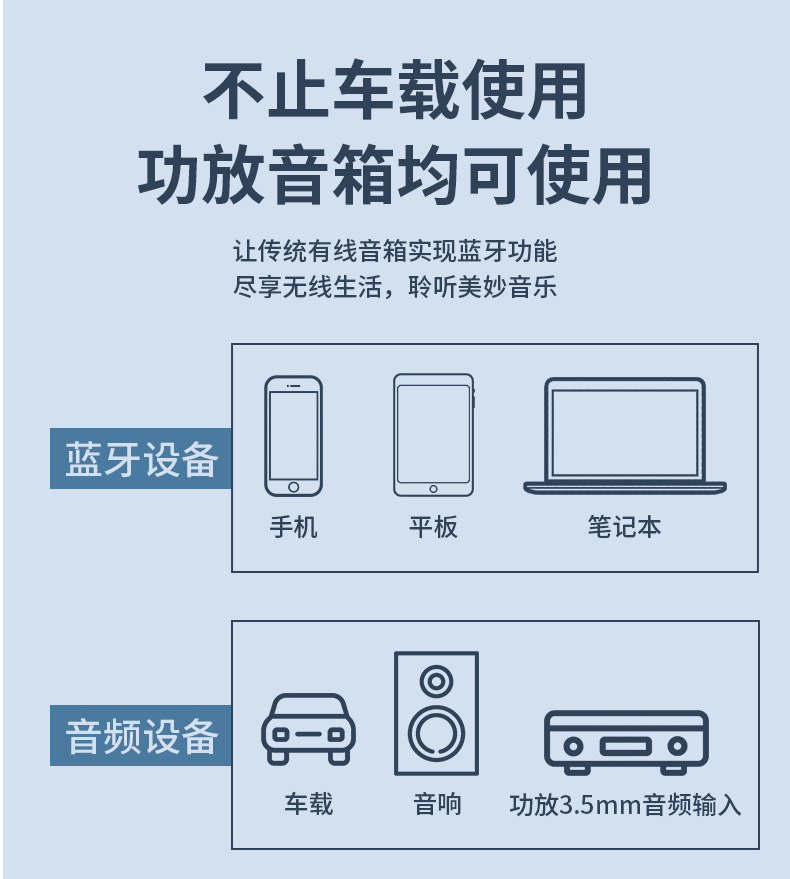 Car Hands-Free Bluetooth Receiver/U Disk + Bluetooth Receiver/Bluetooth Stick/Noise-Canceling Bluetooth Car Receiver