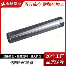 ����͸��PVC��PVC���Ϲ�С�ڏ�PVC�� ��ڏ�PVCӲ�� ͸��PVCӲ��