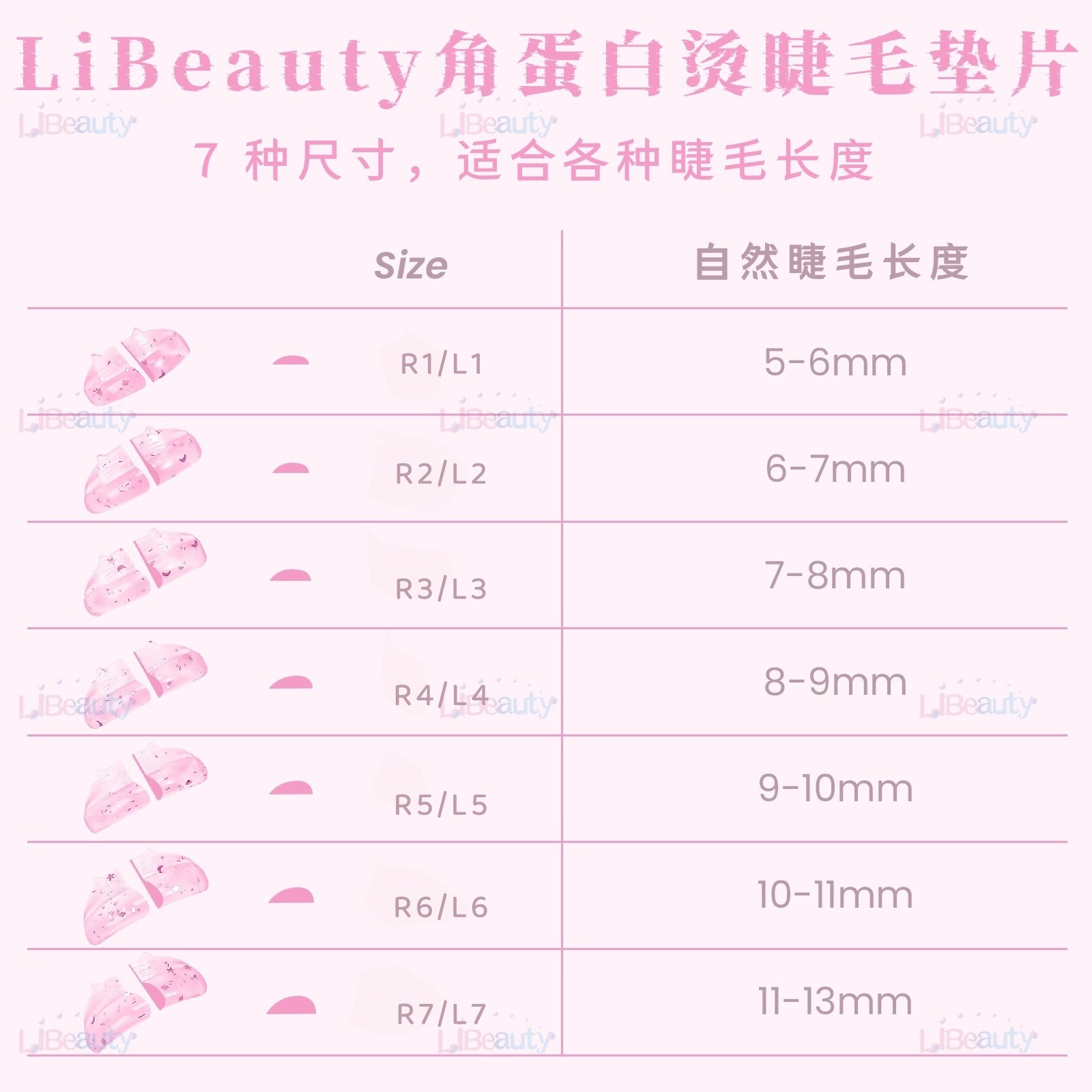 Libeauty Totoro modelado queratina transfronteriza cirugía de pestañas rizadas borde de girasol pestañas lash lift pads