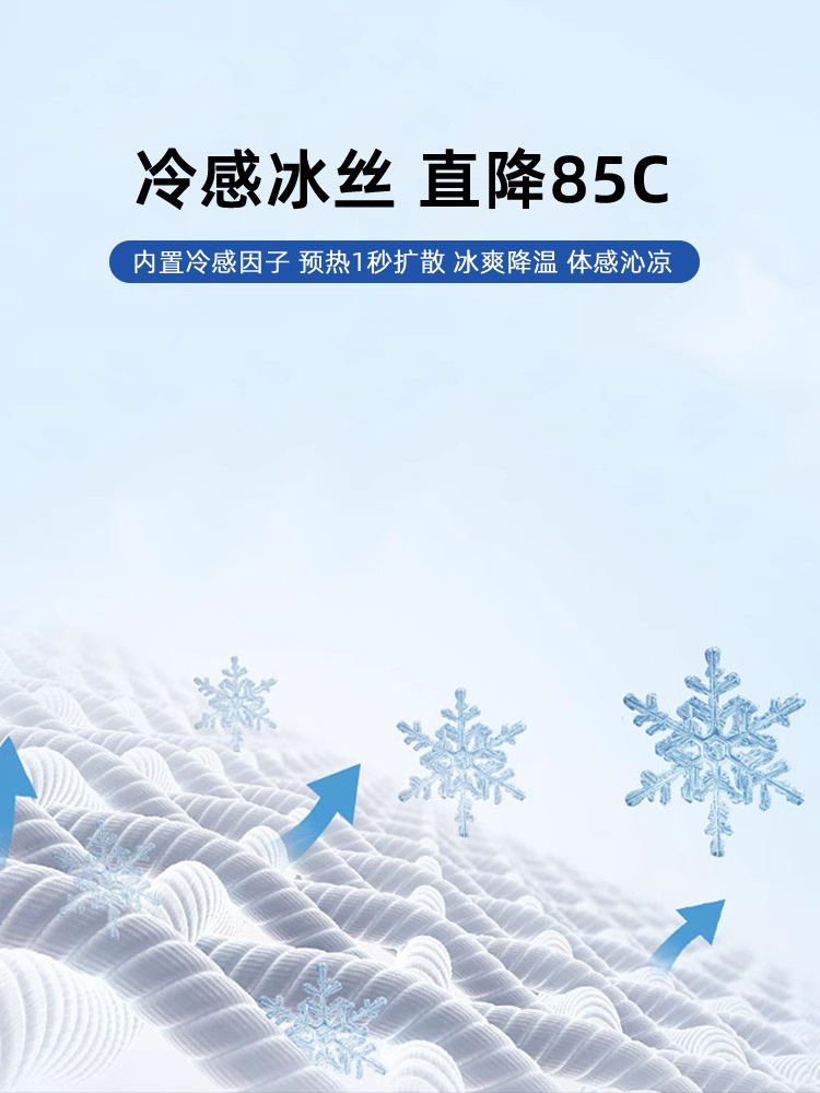 Suitable for Lynk & Co Z20/10Emp Sunroof Sunshade, Car Roof Sun Protection and Heat Insulation Canopy, Suede Sunshade
