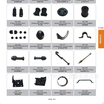 and Inner Ball Head Balance Bar – Other walking systems