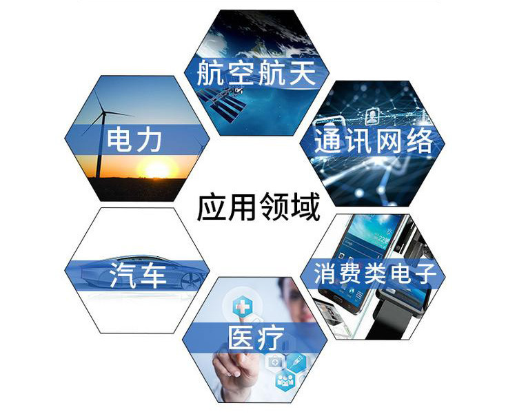 广泛应用-导航 (2).jpg