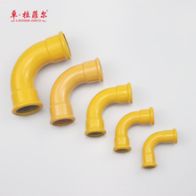 ׿���Ơ�����ʽ�T��̼䓹�90�Ƚ��^�����ܼ�ȼ��ܵ��������ʽ