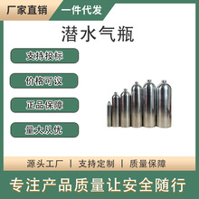 ��ˮƿ��������ƿ�o�p�Xƿ�߉�����ƿˮ�ΰ�ȫ�����ƿ����