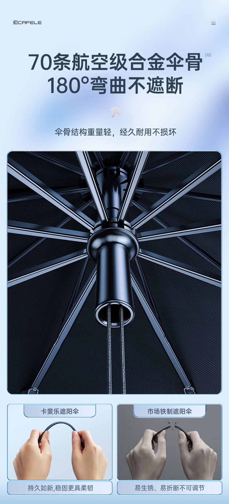 遮阳伞详情_08