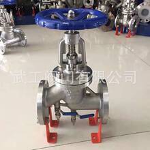 �乤�y�S�l���������ؽ�ֹ�y 304 316L�������y������șKJ41F-16P