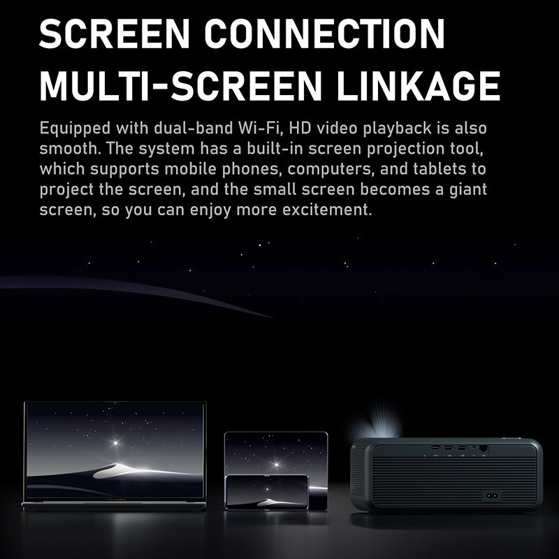 Proyector transfronterizo explosivo Android HD conferencia 600Lumen inteligente proyector de alta definición fábrica de cine en casa