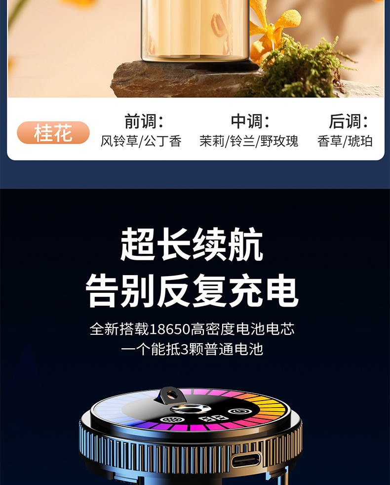 Intelligent car aromatherapy automatic spray lasting fragrance car perfume high-end fragrance machine star top pickup light