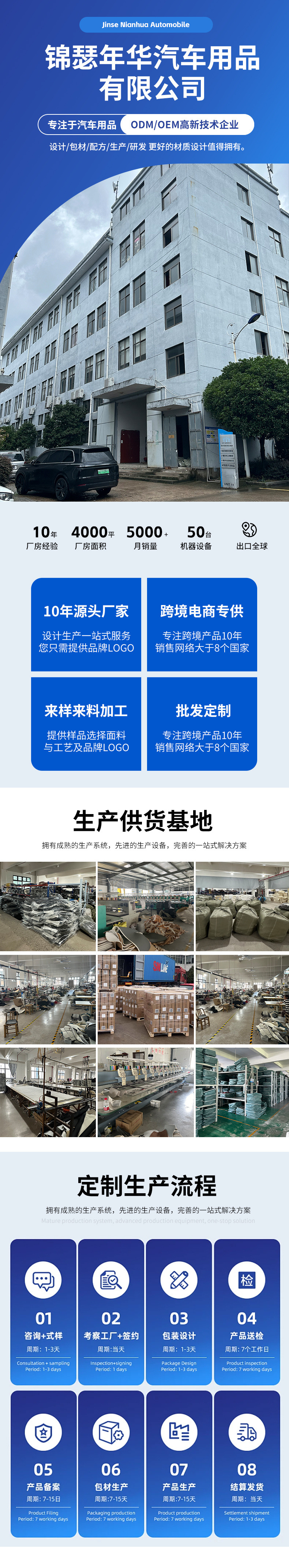 gG+cjPqtyNRshAcdJLmje5KrlxRgF0+cCoav