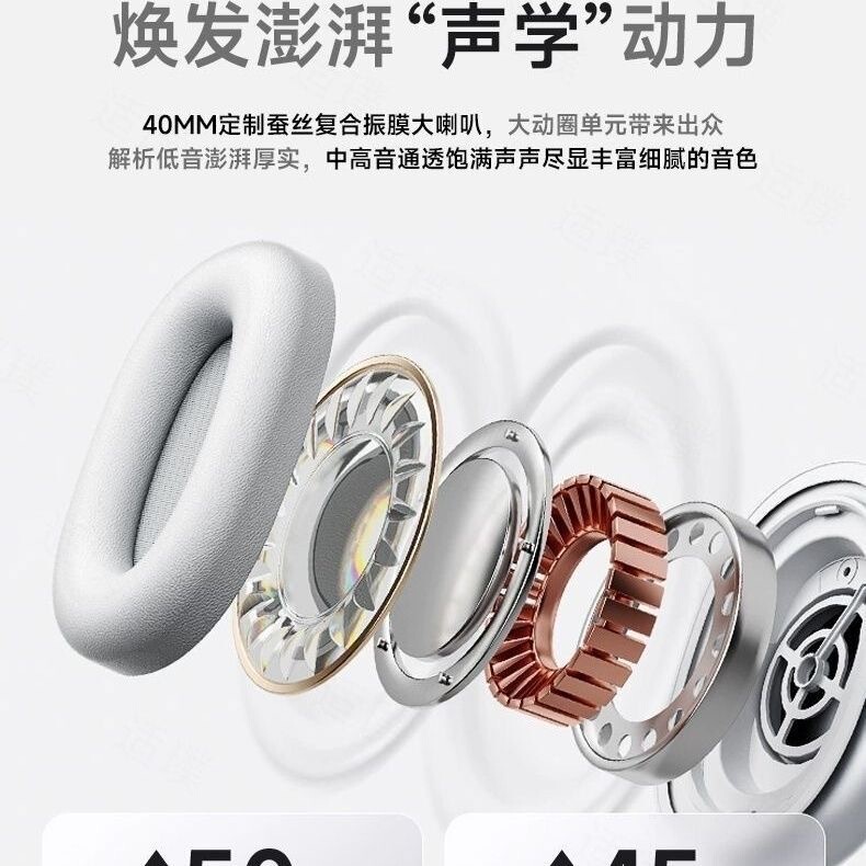 外国貿易は1対1の華強北bluetoothイヤホンMAX2世代の無線ヘッドセットANCノイズ低減クロスボーダーの爆発金を提供しています。|undefined