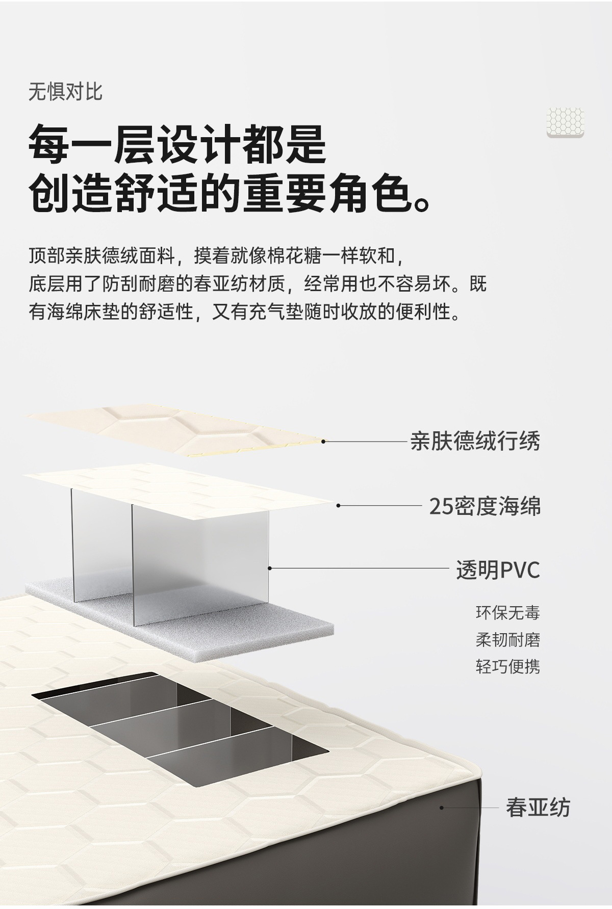 Uncle Snail Wenjie M7M8M9 Third-Row Automatic Inflatable Mattress Business Car Mpv Sponge Sleeping Pad