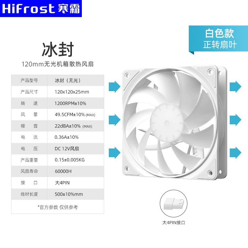 Корпусный вентилятор на 120 мм (HiFrost) 4-пин PWM, бесшумный без подсветки или 2500 об/мин высокопроизводительный