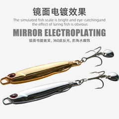 1 Kun Cross-Border Mackerel Exclusive: Iron-Plate Metal Lure, Rotating Spinner, Bionic Bait for Long-Distance Casting Across All Swimming Layers, Sinking Type