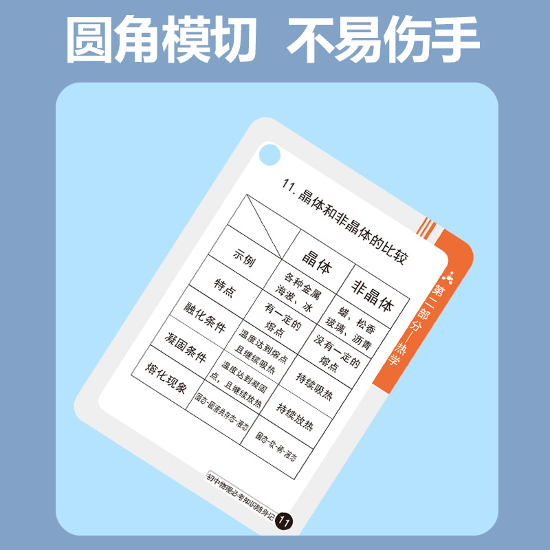 Junior high school mathematics, physics and chemistry formula card chemical element periodic table mathematical shorthand card wall chart physical knowledge points