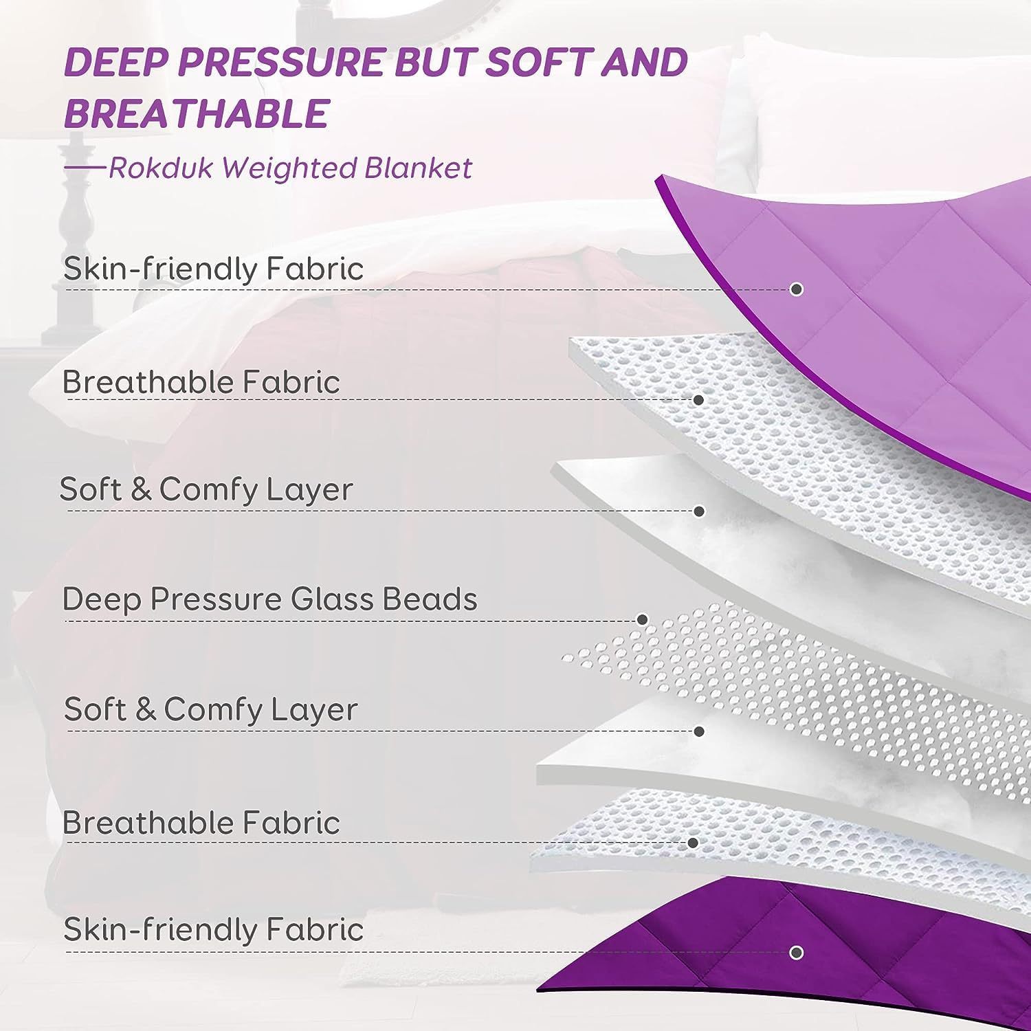 Suministro directo de fábrica de manta de gravedad, contraste de color, tela esmerilada, cuentas de vidrio, relleno y empalme de gravedad, Weighted Blanket