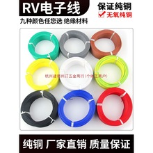 RV늾ܛ0.3 0.5 0.75ƽ|о~оԴ̖