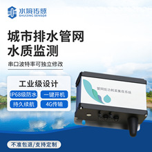 ˮܾWˮ|Oy񿾮۾ܵcodҺλˮ|Oyx