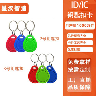 ����UID���ƿ�耳׿ۿ�С�^��I��ݿ��ɷ��Ͳ��������iIC�T����