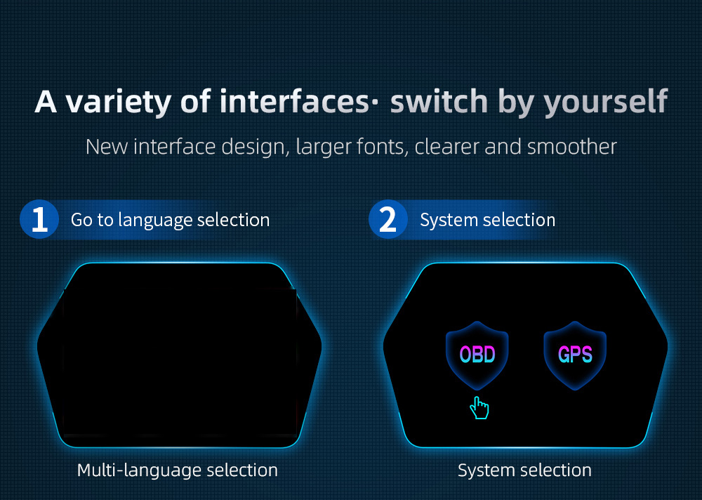 Cross-border HUD Head-Up Display OBD+GPS Car LCD Speedometer RPM Fuel Consumption Water Temperature Multi-Function Dashboard